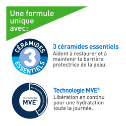 CERAVE Crème Lavante Hydratante pour peaux normales à séche 473ml