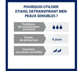 COOPER Etiaxil Détranspirant Men Peaux Sensibles Roll-on 15ml