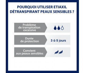 COOPER Etiaxil Détranspirant Peaux Sensibles aisselles Roll-on 15ml