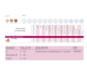 THUASNE CICATREX  Cagoule partielle