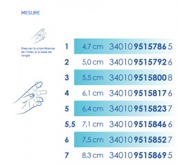 THUASNE Finger Splint