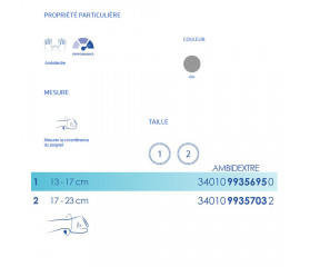 THUASNE  Attelle d'immobilisation de poignet  MANUIMMO OPEN