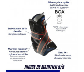 THUASNE SPORT  Chevillère stabilisatrice Boa®  – Entorse sévère, tendinopathie – Maintien 5