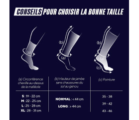 THUASNE SPORT Chaussettes de compression mi-mollet Run/Trail UP ACTIV