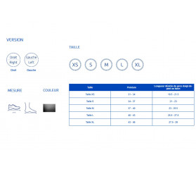 THUASNE SpryStep® Max