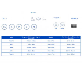 THUASNE SpryStep® Plus