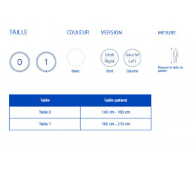 THUASNE Ligacast® Anatomic