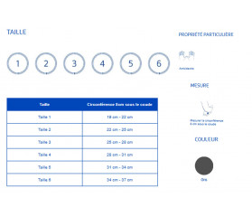 THUASNE  Silistab® Epi