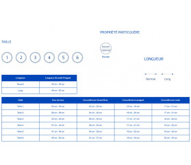 THUASNE  Mobiderm® Autofit® Sleeve