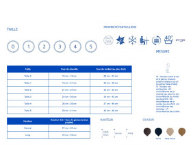 THUASNE VENOFLEX Absolute Kokoon Socks Class 2