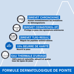 URIAGE XÉMOSE Crème relipidante anti-irritations 400ml